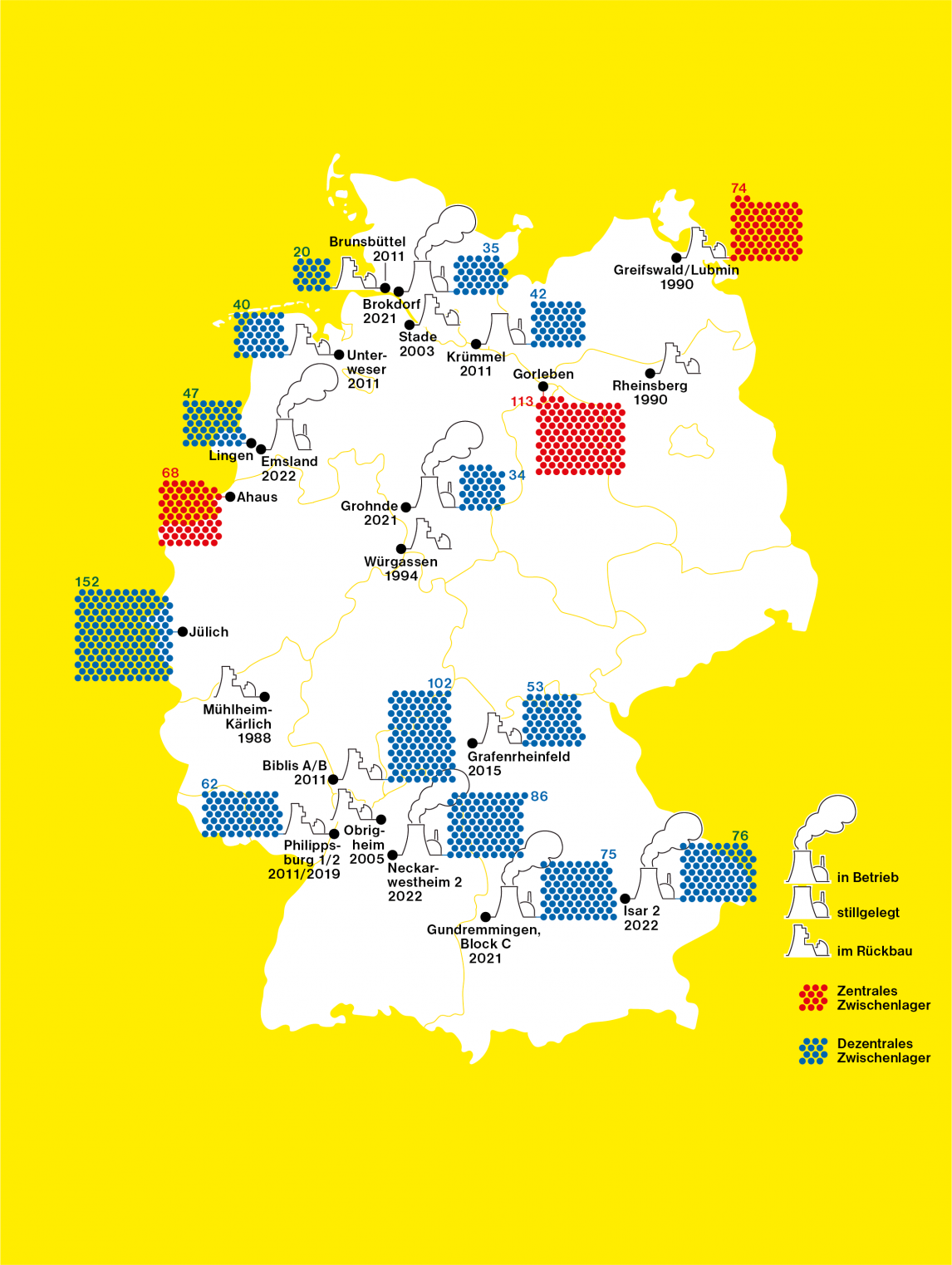 STRAHLENDE HINTERLASSENSCHAFTEN Wo stehen die deutschen Atomkraftwerke und wie lange sind sie noch am Netz? Wo lagert der hochradioaktive Müll? Wie viele Castorbehälter befinden sich in den jeweiligen Zwischenlagern? Ein Überblick
